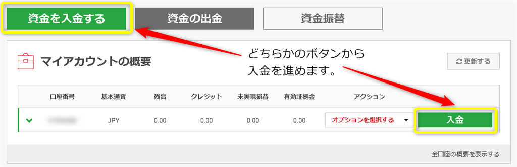 Xmtradingの 簡単 口座入金手順