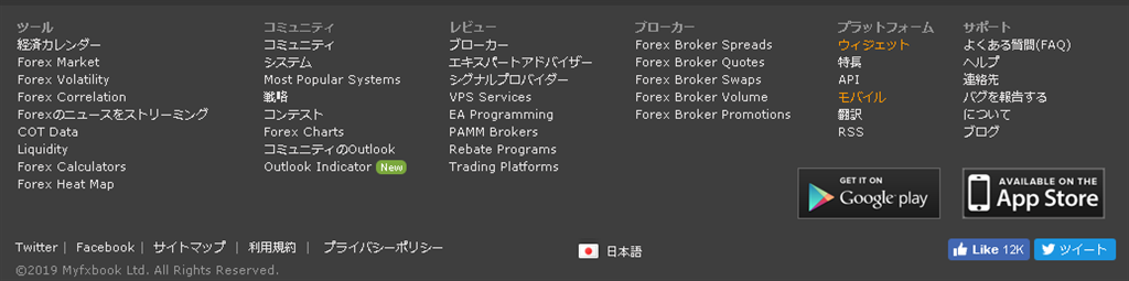 myfxbookの表示が日本語表示になった画像