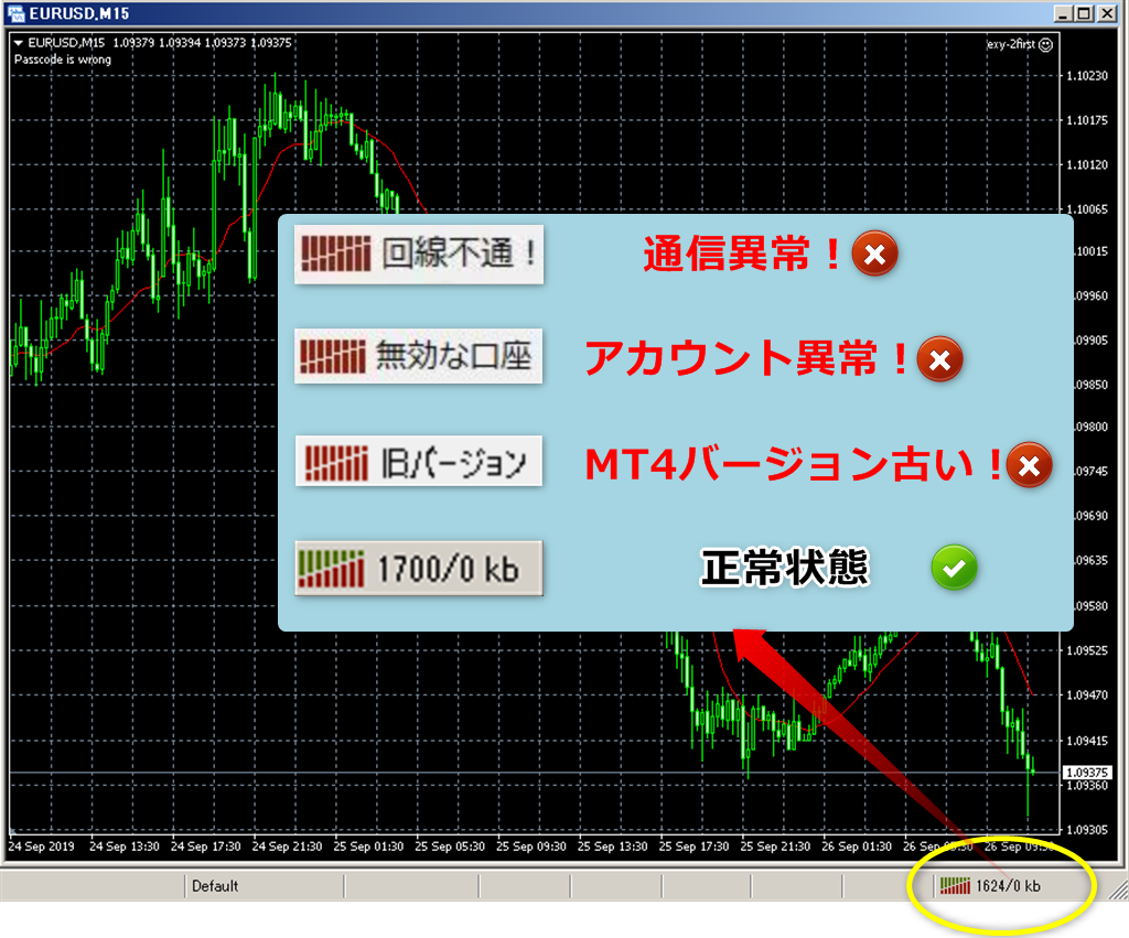 Eaが動かない時mt4やパソコンvpsで確認する事 簡単