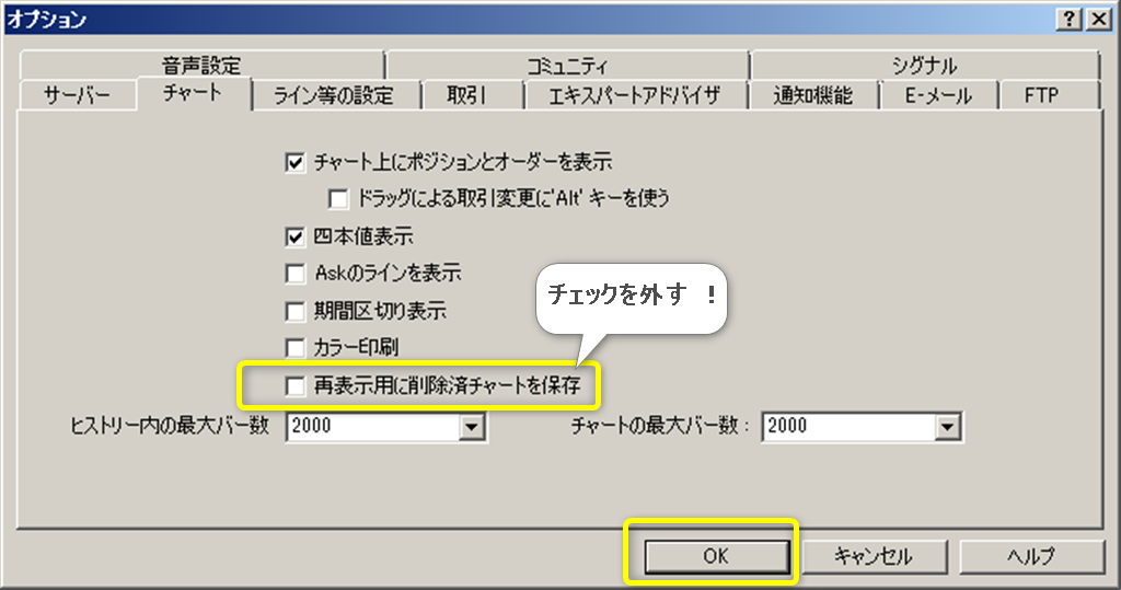 MT4に再表示用削除済チャートを保存しない