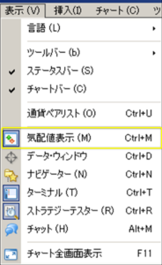 MT4に気配値を表示するためには