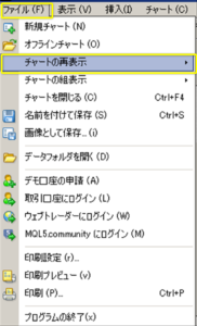 MT4チャートの再表示