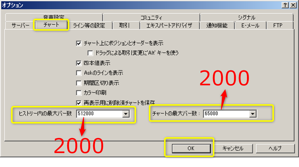 チャートの最大バー数を2000本に変更するとメモリアップ