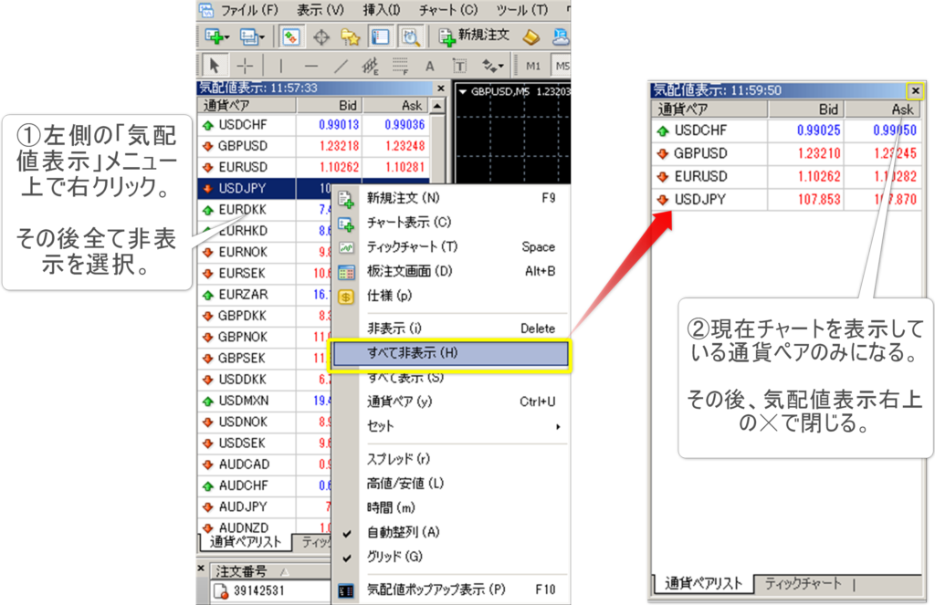 気配値の通貨ペア数を最小にする