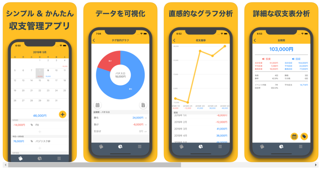 Fx攻略アプリ５選 初心者におすすめのスマホアプリ Iphone Android を紹介