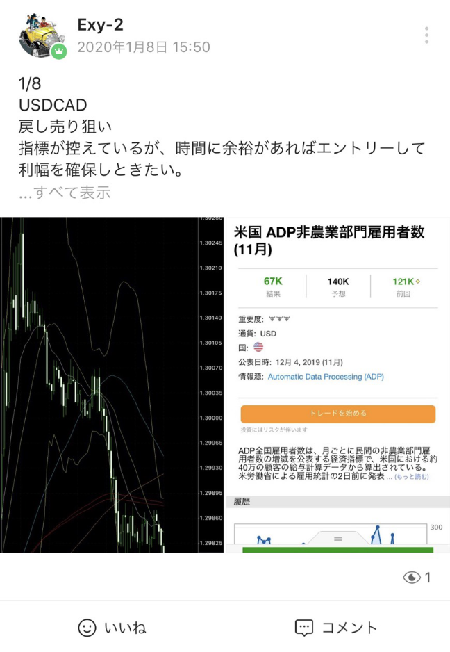 Bandを活用してfxチャート分析情報を更新 グループアプリで情報共有