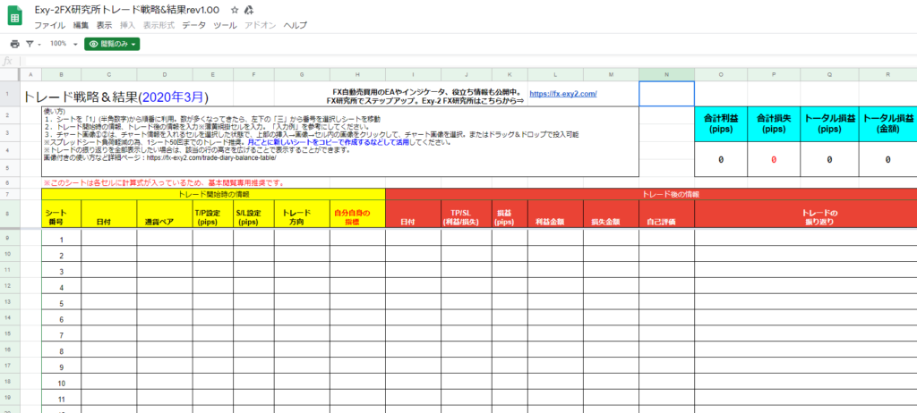 Fx収支表を無料で公開 Windows Mac スマホでも確認可能 初心者でも収支分析や日記に活用しよう