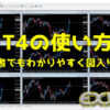 MT4の使い方！FX初心者でもわかりやすく図入りで解説～トレーダー仕様にカスタマイズ～