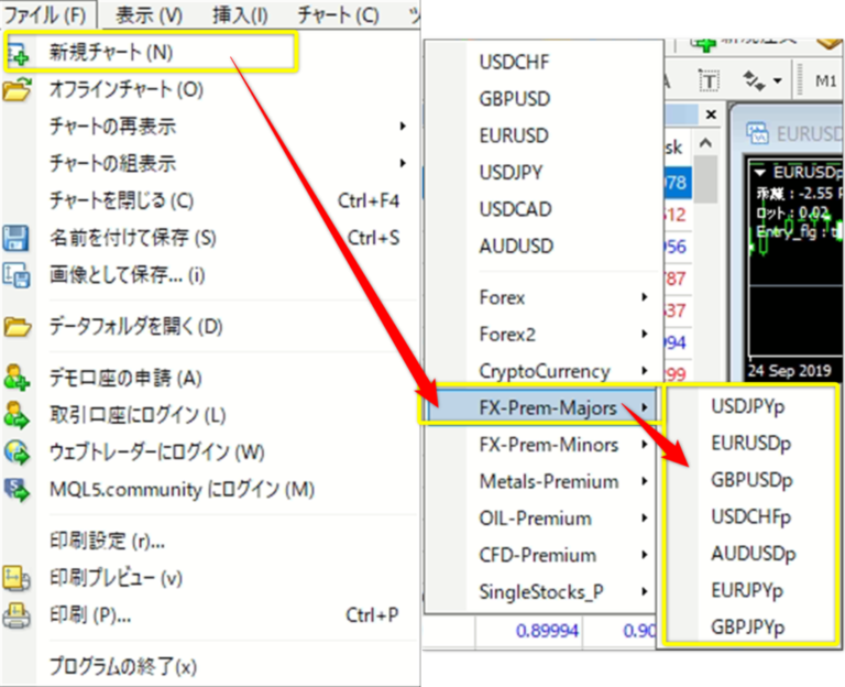 FXDDのプレミアム口座が新規チャートに追加された-768x624