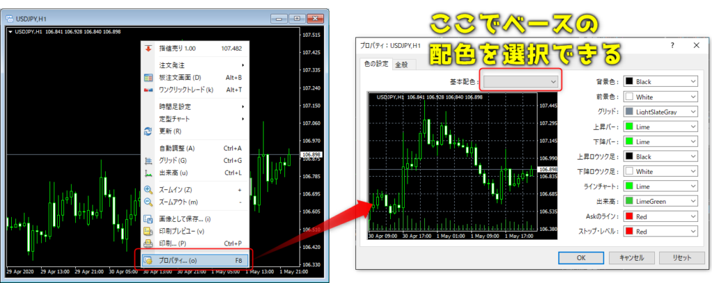 MT4チャート表示の色を変更するプロパティpng