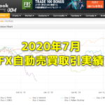 Exy-2FX研究所内自動売買(EA)の取引実績・月間成長率2020年7月