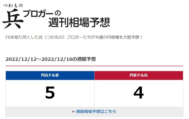 安い 勇者 マグ fx 評判