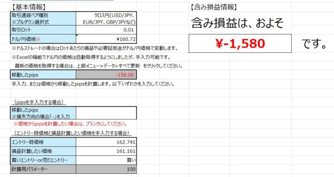 ドル円の損失額の計算結果