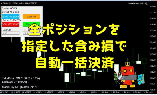 Exy-Panel ONEの損切モードの使い方｜資金％と固定金額でリスクを自動管理！サムネイル