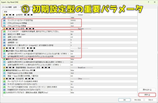 ①初期設定型（ナンピンマーチンゲール）の重要パラメータ