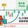 Exy-Panel ONEのブレイクイーブン機能とは？サムネイル