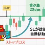 Exy-Panel ONEのブレイクイーブン機能とは？サムネイル
