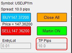 パネル上のTP Pips 初期値