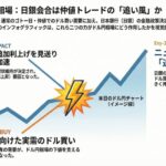 日銀「追い風」で仲値ロング爆益！ドテン売りは損切りもトータル勝利
