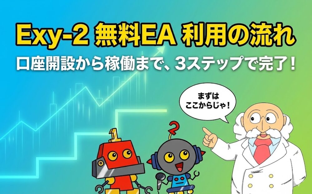 無料EA・FX便利ツールを利用する流れ