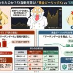 【緊急分析】なぜ「黄金ガーリックX」は敗北し、「XRV改」は生き残ったのか？歴史的ゴールド相場と2026年の生存戦略