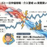 AI警戒「向かい風」を突破！仲値ロング快勝もドテンは損切り撤退