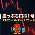 【実験開始】資金5万＋ボーナスで相場に挑む。「崖っぷちロボ1号」の生存戦略｜XM×Exy-Panel ONE