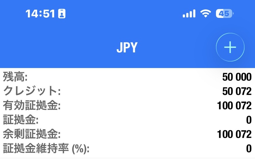 XM Trading 100%ボーナス（クレジット）