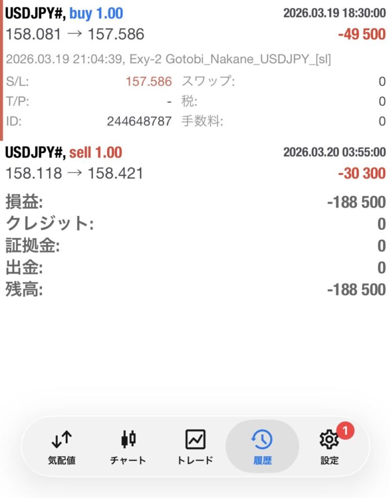 夏時間の判定ズレ発生。AI警戒相場で往復損切り