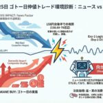 仲値ドル買いvs停戦売りの拮抗。Exy-2、往復ドローダウンの厳冬。