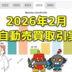FX自動売買の取引実績(2026年2月)