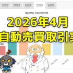 FX自動売買の取引実績(2026年4月)