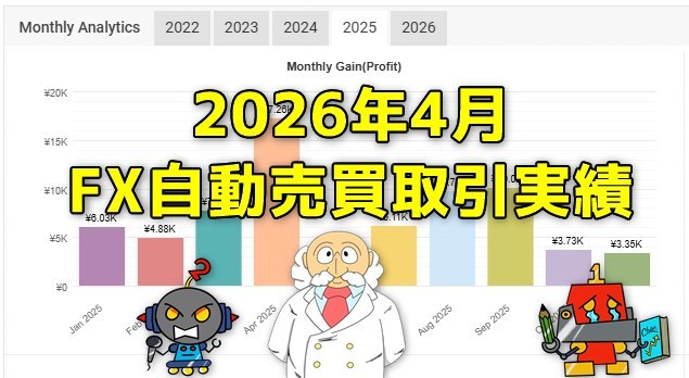 FX自動売買の取引実績(2026年4月)