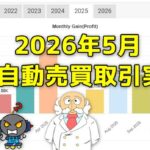 FX自動売買の取引実績(2026年5月)