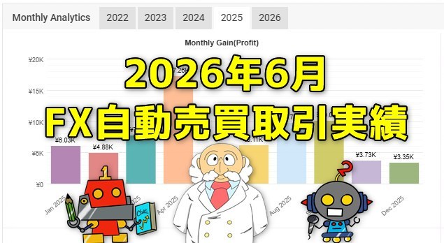 FX自動売買の取引実績(2026年6月)